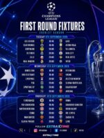 LIGUE DES CHAMPIONS SAISON 2026/2027