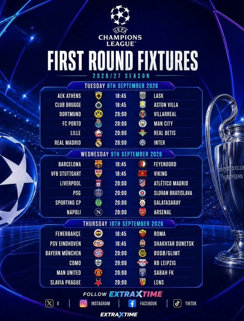 LIGUE DES CHAMPIONS SAISON 2026/2027